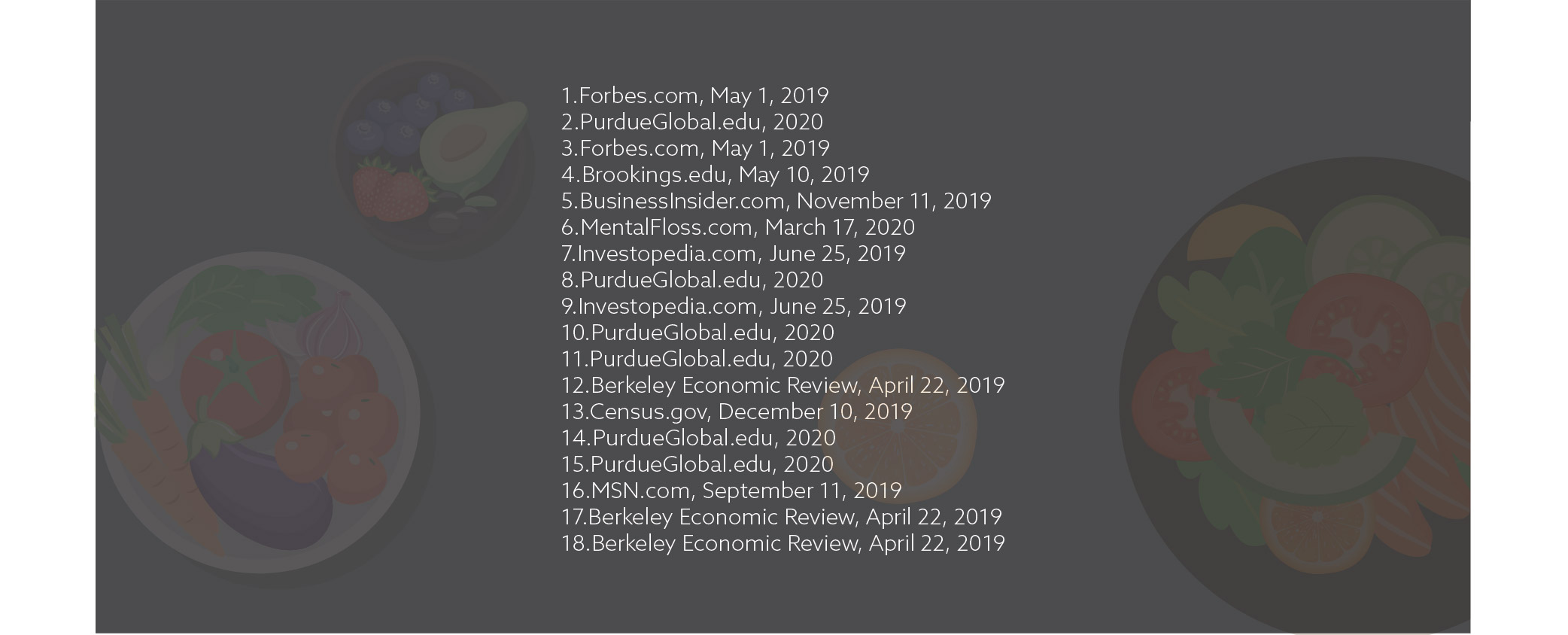 Sources: 1. Forbes.com, May 1, 2019; 2. PurdueGlobal.edu, 2020; 3. Forbes.com, May 1, 2019; 4. Brookings.edu, May 10, 2019; 5. BusinessInsider.com, November 11, 2019; 6. MentalFloss.com, March 17, 2020; 7. Investopedia.com, June 25, 2019; 8. PurdueGlobal.edu, 2020; 9. Investopedia.com, June 25, 2019; 10. PurdueGlobal.edu, 2020; 11. PurdueGlobal.edu, 2020; 12. Berkeley Economic Review, April 22, 2019; 13. Census.gov, December 10, 2019; 14. PurdueGlobal.edu, 2020; 15. PurdueGlobal.edu, 2020; 16. MSN.com, September 11, 2019; 17. Berkeley Economic Review, April 22, 2019; 18. Berkeley Economic Review, April 22, 2019.